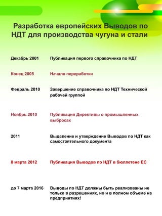 Разработка европейских Выводов по
НДТ для производства чугуна и стали
Декабрь 2001 Публикация первого справочника по НДТ
Конец 2005 Начало переработки
Февраль 2010 Завершение справочника по НДТ Технической
рабочей группой
Ноябрь 2010 Публикация Директивы о промышленных
выбросах
2011 Выделение и утверждение Выводов по НДТ как
самостоятельного документа
8 марта 2012 Публикация Выводов по НДТ в бюллетене ЕС
до 7 марта 2016 Выводы по НДТ должны быть реализованы не
только в разрешениях, но и в полном объеме на
предприятиях!
 