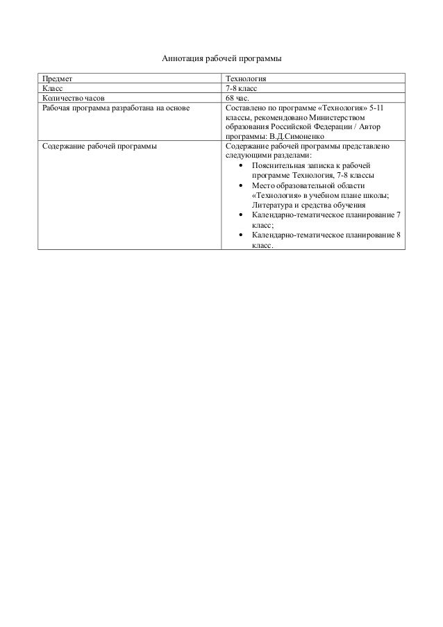 Рабочую Программу По Технологии Симоненко