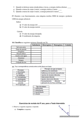 f. Quando te deslocas numa estrada plana e travas, a energia cinética diminui. ____
g. Quando a massa do corpo é maior, a energia cinética é maior. ____
h. Quando a massa do corpo é maior, a energia potencial é menor.____
17. Durante o seu funcionamento, uma máquina recebeu 2000J de energia e produziu
1200J de energia utilizável.
Indica:
a) O valor da energia útil. _____________________________
b) O valor da energia motora. __________________________
Calcula:
c) O valor da energia dissipada.
d) O rendimento da máquina.
18. Classifica as seguintes misturas (fazendo um X):
Substância Heterogénea Homogénea Coloidal
Sal com areia
Tinta de parede
Oxigénio
Álcool etílico
Azeite com água
Alumínio
Sangue
Calçada da rua
19.
Exercícios de revisão do 8º ano, para o Teste Intermédio
1. Observa o seguinte esquema e responde:
a) Completa o esquema.
 