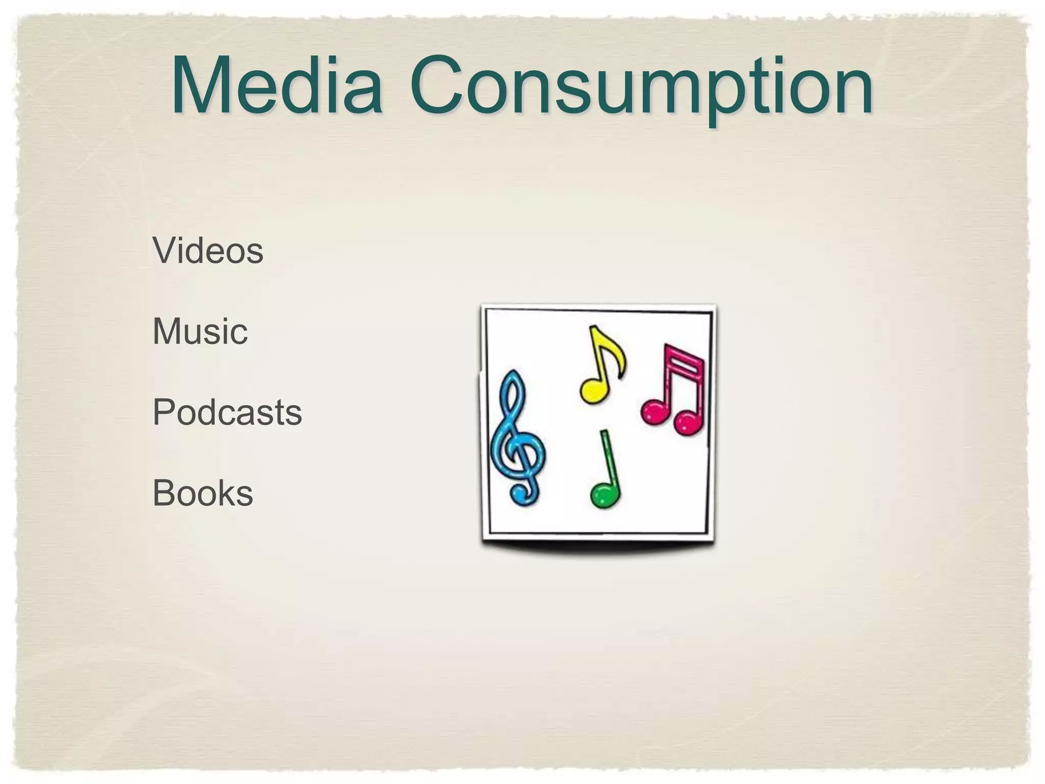 Media Consumption
Videos

Music

Podcasts

Books
 
