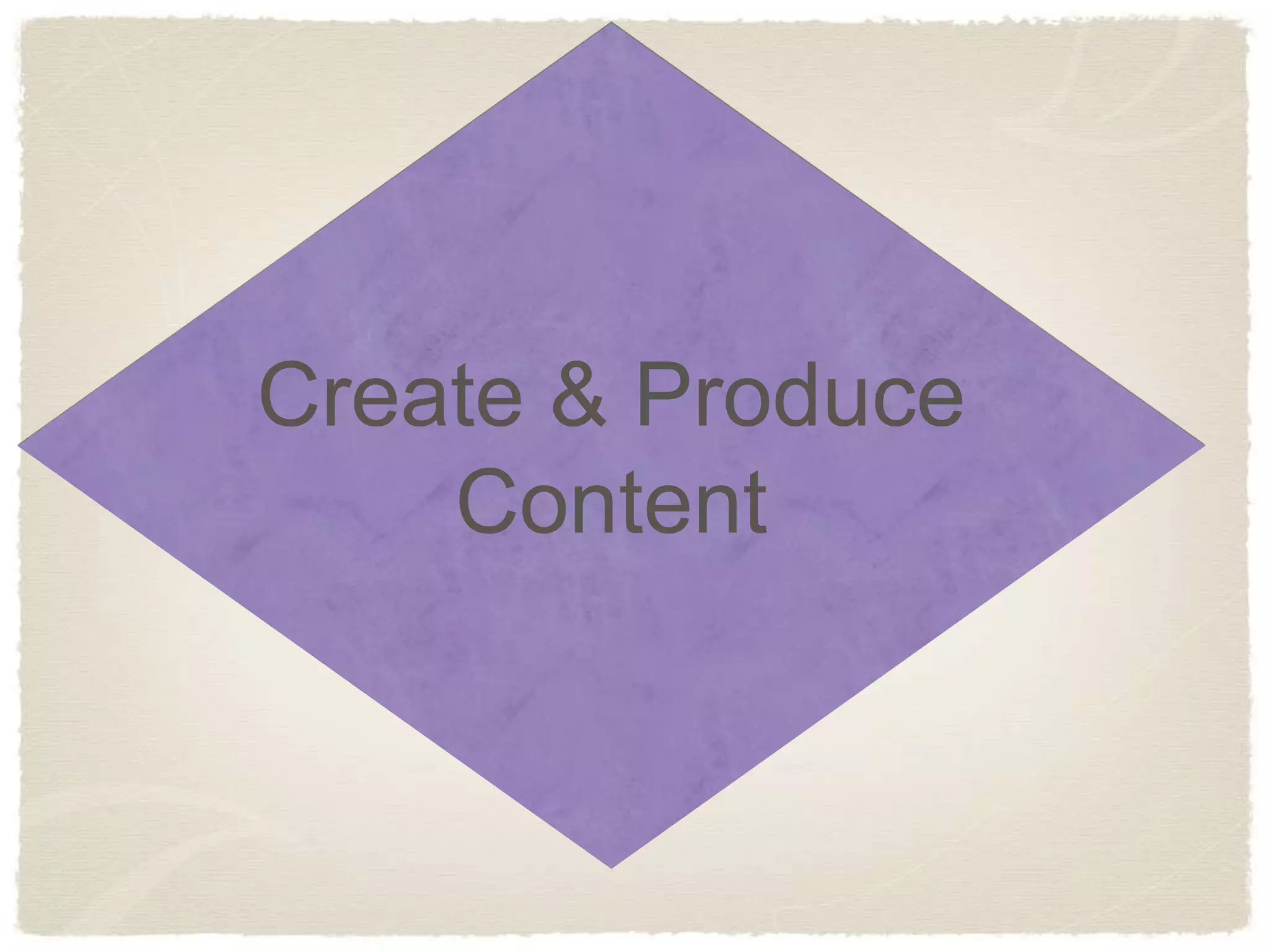 Create & Produce
    Content
 