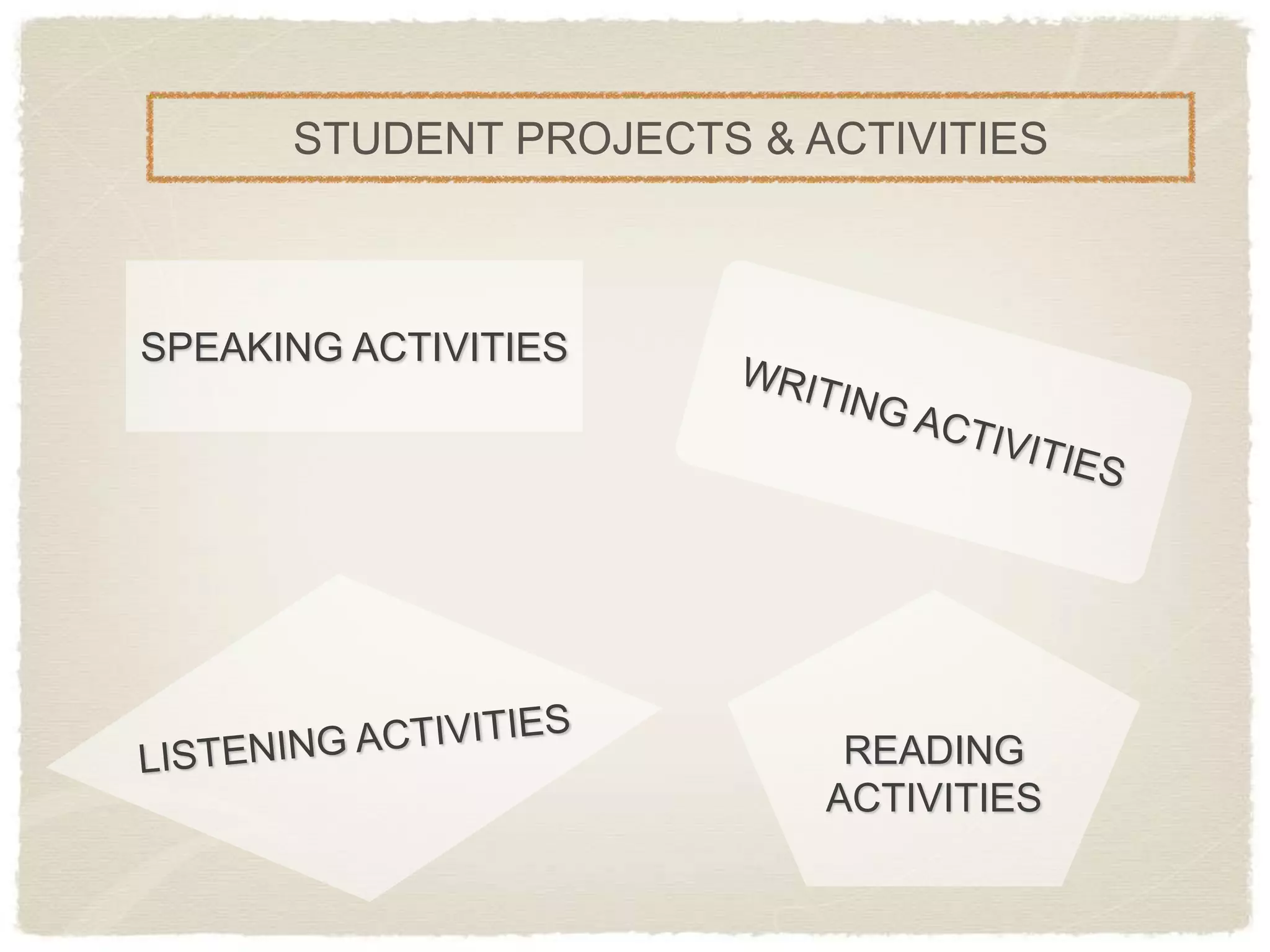 STUDENT PROJECTS & ACTIVITIES



SPEAKING ACTIVITIES




                           READING
                          ACTIVITIES
 