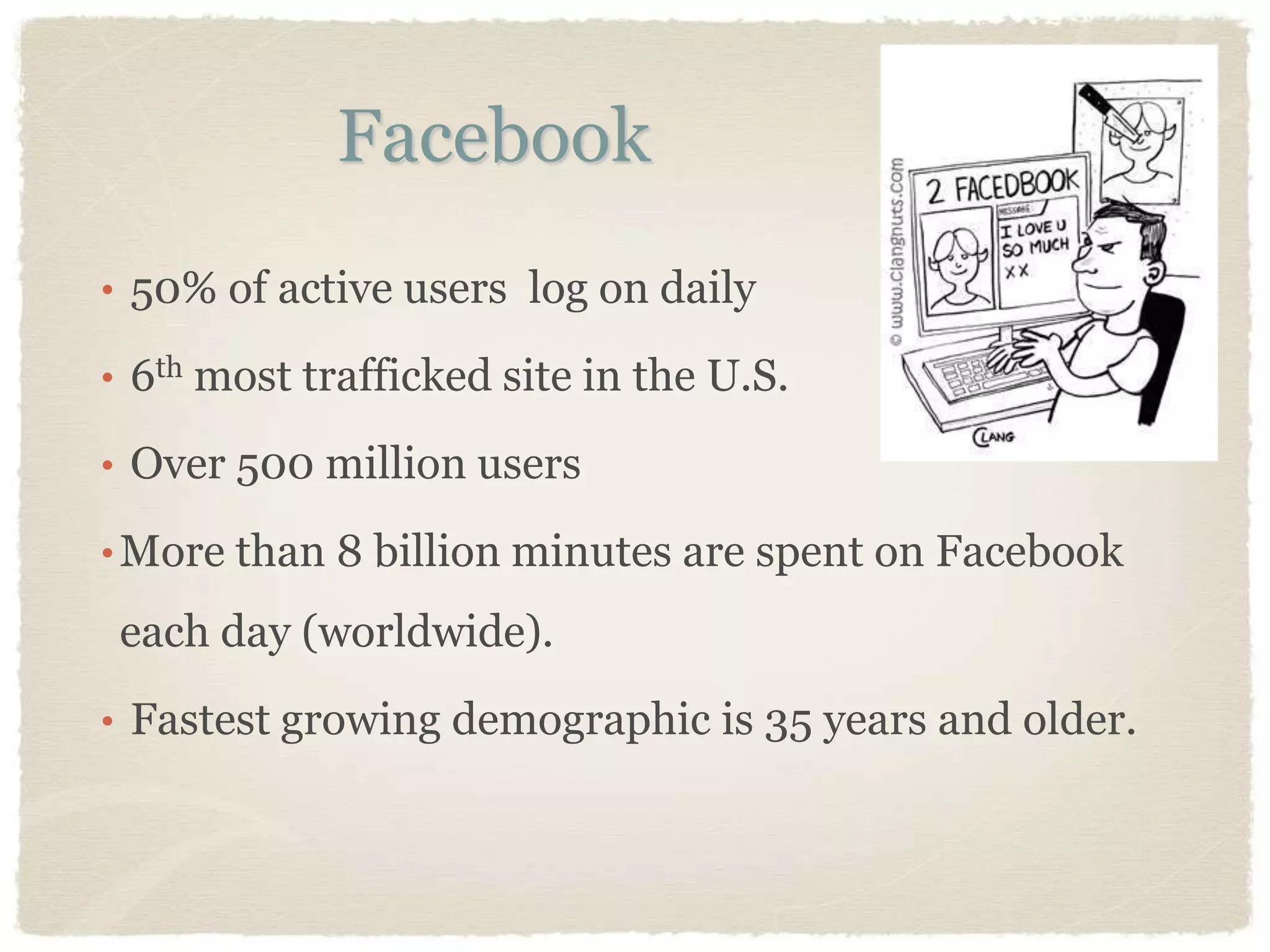 Facebook
• 50% of active users log on daily

• 6th most trafficked site in the U.S.

• Over 500 million users

• More than 8 billion minutes are spent on Facebook

 each day (worldwide).
• Fastest growing demographic is 35 years and older.
 