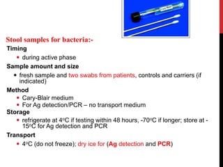Timing
 during active phase
Sample amount and size
 fresh sample and two swabs from patients, controls and carriers (if
indicated)
Method
 Cary-Blair medium
 For Ag detection/PCR – no transport medium
Storage
 refrigerate at 4oC if testing within 48 hours, -70oC if longer; store at -
15oC for Ag detection and PCR
Transport
 4oC (do not freeze); dry ice for (Ag detection and PCR)
Stool samples for bacteria:-
 