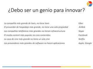 ¿Debo ser un genio para innovar?
La compañía más grande de taxis, no tiene taxis Uber
El proveedor de hospedaje más grande, no tiene una sola propiedad AirBnb
El media content más popular no crea contenidos Facebook
Las compañías telefónicas más grandes no tienen infraestructura Skype
La casa de cine más grande no tiene un solo cine Netflix
Los proveedores más grandes de software no hacen aplicaciones Apple, Google
 