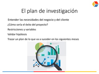 El plan de investigación
Entender las necesidades del negocio y del cliente
¿Cómo sería el éxito del proyecto?
Restricciones y variables
Validar hipótesis
Trazar un plan de lo que va a suceder en los siguientes meses
 