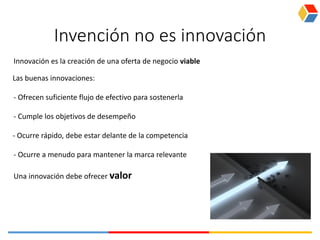 Invención no es innovación
Innovación es la creación de una oferta de negocio viable
Las buenas innovaciones:
- Ofrecen suficiente flujo de efectivo para sostenerla
- Cumple los objetivos de desempeño
- Ocurre rápido, debe estar delante de la competencia
- Ocurre a menudo para mantener la marca relevante
Una innovación debe ofrecer valor
 