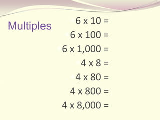 Multiples 6 x 10 = 6 x 100 = 6 x 1,000 =  4 x 8 = 4 x 80 =  4 x 800 = 4 x 8,000 = 