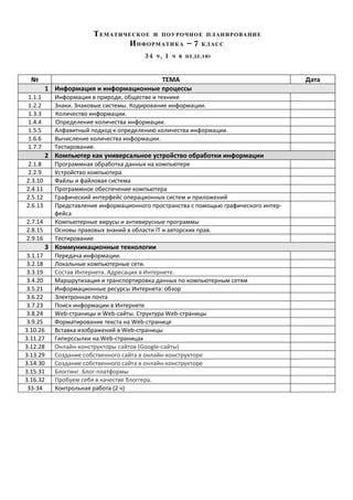 Планирование По Информатике В 7-9 Классах | PDF