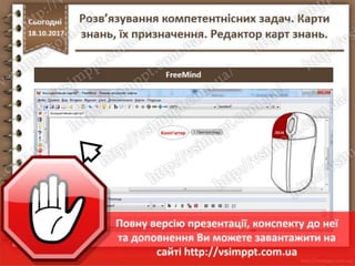 Урок 9 для 7 класу - Розв’язування компетентнісних задач. Карти знань, їх призначення. Редактор карт знань.