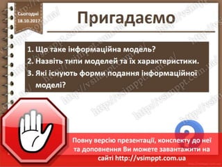 Урок 9 для 7 класу - Розв’язування компетентнісних задач. Карти знань, їх призначення. Редактор карт знань.