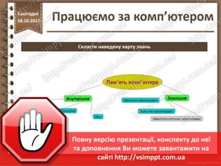 Урок 9 для 7 класу - Розв’язування компетентнісних задач. Карти знань, їх призначення. Редактор карт знань.