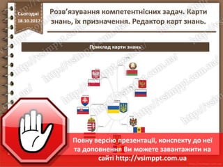 Урок 9 для 7 класу - Розв’язування компетентнісних задач. Карти знань, їх призначення. Редактор карт знань.