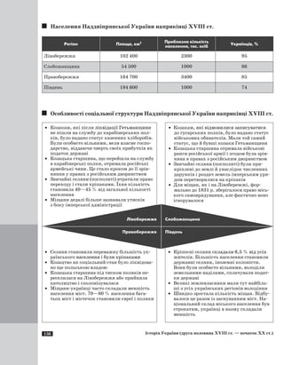 136 Історія України (друга половина XVIII ст. — початок XX ст.)
Населення Наддніпрянської України наприкінці ХVIII ст.
Регіон Площа, км2 Приблизна кількість
населення, тис. осіб
Українців, %
Лівобережжя 102 400 2300 95
Слобожанщина 54 500 1000 86
Правобережжя 164 700 3400 85
Південь 194 600 1000 74
Особливості соціальної структури Наддніпрянської України наприкінці ХVIII ст.
·	 Козакам, які після �����������������������ліквідації Гетьманщини
не пішли на службу до карабінерських пол-
ків, було надано статус казенних хліборобів.
Були особисто вільними, вели власне госпо-
дарство, віддаючи чверть своїх прибутків як
податок державі
·	 Козацька старшина, що перейшла на службу
в карабінерські полки, отримала російські
армейські чини. Це стало кроком до її зрів-
няння у правах з російським дворянством
·	 Звичайні селяни (посполиті) втратили право
переходу і стали кріпаками. Їхня кількість
становила 40—45 % від загальної кількості
населення
·	 Міщани дедалі більше зазнавали утисків
з боку імперської адміністрації
·	 Козакам�������������������������������, які відмовилися записуватися
до гусарських полків, було надано статус
військових обивателів. Мали той самий
статус, що й бувші козаки Гетьманщини
·	 Козацька старшина отримала військові
ранги російської армії і згодом була зрів-
няна в правах з російським дворянством
·	 Звичайні селяни (посполиті) були при-
кріплені до землі й унаслідок численних
дарунків і роздач земель імперським уря-
дом перетворилися на кріпаків
·	 Для міщан, як і на Лівобережжі, фор-
мально до 1831 р. зберігалося право місь-
кого самоврядування, але фактично воно
ігнорувалося
·	 Селяни становили переважну більшість ук-
раїнського���������������������������населення і були кріпаками
·	 Козацтво як соціальний стан було ліквідова-
но ще польською владою
·	 Козацька старшина під тиском поляків пе-
реселилася на Лівобережжя або прийняла
католицтво і сполонізувалася
·	 Міщани-українці часто складали меншість
населення міст. 70—80 % населення бага-
тьох міст і містечок становили євреї і поляки
·	 Кріпосні селяни ������������������������складали 6,5 % від усіх
жителів. Більшість населення становили
державні селяни, іноземні колоністи.
Вони були особисто вільними, володіли
земельними наділами, сплачували подат-
ки державі
·	 Великі землевласники мали тут найбіль-
ші з усіх українських регіонів володіння
·	 Швидко зростала кількість міщан. Відбу-
валося це разом із заснуванням міст. На-
ціональний склад міського населення був
строкатим, українці в ньому складали
меншість
	 Лівобережжя 	 Слобожанщина
	 Правобережжя	 Південь
 