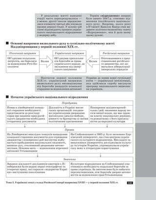 141
У реальному житті наведені
стадії часто перехрещувалися —
у межах другої інколи зароджува-
лися елементи третьої або існували
прояви першої стадії. У цілому цій
схемі відповідають процеси україн-
ського національного відродження
у модерну добу.
Термін «відродження» вперше
було вжито 1847 р. стосовно під-
несення італійського національ-
ного руху. Зокрема, цього року
в П’ємон­ті Камілло Кавур став ви-
давати політико-економічну газету
«Відродження», яка й дала назву
цьому рухові.
Основні напрямки визвольного руху в суспільно-політичному житті
Наддніпрянщини у першій половині ХIХ ст.
Польський напрямок
Об’єднував польських
патріотів, що боролися
за відновлення Речі По-
сполитої
Український напрямок
Об’єднував прихильни-
ків боротьби за права
українського народу, за
звільнення від імпер-
ського панування
Російський напрямок
Ототожнювався з пред-
ставниками російсько-
го дворянства, які до-
магалися лібералізації
імперських порядків
Вплив Вплив
Протягом першої половини
ХIХ ст. український напрямок
визвольного руху еволюціонував
від боротьби нащадків козацької
старшини за відновлення автономії
України до появи нової суспільної
еліти — української інтелігенції,
яка здійснила спробу висунути
програму національного визволен-
ня українців.
Початок українського національного відродження
Передумови
Поява в лівобережної козаць-
кої старшини необхідності
представляти до розгляду
справ про надання прав росій-
ського дворянства необхідних
історичних документів
Діяльність в Україні масон-
ських організацій: поєднан-
ня українськими дворянами
масонських ідеалів свободи,
рівності та братерства зі своїми
політичними прагненнями
Поширення західноєвропей-
ських ідей: визнання народу но-
сієм вищої влади, що має право
на власну національну державу,
та романтизму з його прихиль-
ністю до народної ку������льтури
	 	 	
Прояви
На Лівобережжі внаслідок пошуків нащадками
козацької старшини документів для отримання
дворянства і поширення ідей масонства відбу-
вається пробудження національної свідомості,
виникає рух, очолюваний дворянами-автоно-
містами. Основна мета — відновлення втраченої
автономії Гетьманщини
На Слобожанщині в 1805 р. було засновано Хар-
ківський університет, що став центром україн-
ського культурного відродження. Викладачі та
випускники університету досліджували культу-
ру та історію України, упроваджували україн-
ську мову в літературне користування
	 	
Значення
Завдяки діяльності дослідників-аматорів з Лі-
вобережжя були видані перші етнографічні та
історичні праці, які сприяли «відкриттю Украї-
ни» наступними поколіннями
Культурне відродження на Слобожанщині уна-
очнювало необхідність подальшої боротьби за
права українців. За змістом воно було набагато
перспективнішим, ніж боротьба дворян-автоно-
містів за відновлення прав Гетьманщини
Тема 3. Українські землі у складі Російської імперії наприкінці ХVIII — у першій половині ХIХ ст.
 