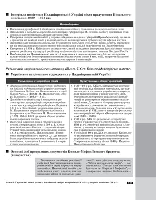 143
Імперська політика в Наддніпрянській Україні після придушення Польського
повстання 1830—1831 рр.
Основні прояви
·	 Посилення русифікації і ліквідація спроб опозиційного ставлення до імперської політики
·	 Звільнення з посади малоросійського генерал-губернатора М. Рєпніна за його прихильне став-
лення до малоросійських дворян-автономістів
·	 Створення спеціальної комісії у справах південно-західних губерній (Правобережжя), що мала
«привести всі західні землі у відповідність до великоруських губерній в усіх сферах життя»
·	 Закриття Кам’янецького ліцею, що був центром польської культури і вищої освіти, переведен-
ня на викладання російською мовою всіх польських шкіл й судочинства на Правобережжі
·	 Створення у 1834 р. Київського університету, який за задумом імперських ідеологів мав «поши-
рювати російську культуру і російську національність на спольщених землях Західної Росії»
·	 Позбавлення на Правобережжі маєтків і виведення з дворянського стану 64 тис. польських
шляхтичів (хоча безпосередньо в повстанні брали участь лише 4 тис. осіб), закриття більшості
католицьких костьолів, греко-католицьких церков і монастирів
Український національний рух наприкінці 40-х рр. ХIХ ст. Кирило-Мефодіївське братство
Українське національне відродження у Наддніпрянській Україні
Фольклорно-етнографічна стадія Культурницько-літературна стадія
·	 Збирання історичних документів і відтворен­
ня на їхній підставі історії українського наро­
ду. Видання Д. Бантиш-Каменським «Історії
Малої Росії…» (1882) і М. Маркевичем «Істо-
рії Малоросії» (1842—1843).
·	 Дослідження фольклору і поширення уяв­
лень про те, що українці є окремим народом
з власною культурою і традиціями. Видання
1819 р. в Петербурзі грузинським князем
М. Цертелєвим першої збірки українських
історичних дум. Видання М. Максимовичем
у 1827, 1834 і 1849 рр. трьох збірок україн-
ських народних пісень
·	 Вивчення народної мови і створення на її
основі літературної мови. 1798 р. І. Котля­
ревський видав «Енеїду» — перший літера-
турний твір, написаний українською мовою.
1818 р. створення О. Павловським «Грама-
тики малоросійського наречія …», де вперше
було розроблено граматичну побудову україн-
ської мови, принципи її розмовного і літера-
турного використання
·	 У 20—40-х рр. ХIХ ст. відбувається поступо-
вий перехід від збирання матеріалів, що під-
тверджують існування українського народу,
до їх трансформації у певну систему ідей.
Розгортається боротьба української інтелі-
генції за розширення сфери вжитку україн-
ської мови. Діяльність літературного гуртка
«харківських романтиків», очолюваного
І. Срезневським. Видання ним «Українського
альманаха» (1831), шести випусків фольклор-
но-етнографічної збірки «Запорожская стари-
на» (1833—1838)
·	 У 30-х рр. ХIХ ст. українські літературні
гуртки з’являються у Петербурзі та Москві.
1841 р. у Петербурзі вийшов альманах «Лас-
тівка», у якому всі твори вперше були напи-
сані українською мовою
·	 У середині 40-х рр. ХIХ ст. навколо Київсько-
го університету формується новий осередок
українського літературно-наукового життя.
Створення на початку січня 1846 р. Кирило-
Мефодіївського братства
Основні ідеї програмних документів Кирило-Мефодіївського братства
(товариства)
Головними засобами реалізації
своїх ідей братчики вважали поши-
рення освіти серед народу та мирну
проповідь. Неморальні засоби для
здійснення своїх планів, такі як
визвольні війни та соціальні рево-
люції, вони рішуче засуджували.
«“Мета виправдовує засіб”,— за-
значалося у “Статуті слов’янського
братства св. Кирила і Мефодія”,—
товариство визнає безбожним».
Тема 3. Українські землі у складі Російської імперії наприкінці ХVIII — у першій половині ХIХ ст.
 