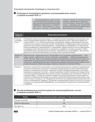 148 Історія України (друга половина XVIII ст. — початок XX ст.)
Соціально-економічне становище та соціальні рухи
Особливості економічного розвитку західноукраїнських земель
у першій половині ХIХ ст.
Західноукраїнські землі за рів-
нем економічного розвит­ку значно
поступалися іншим регіонамімперії
Габсбурґів. Фактично їх економіч-
ний статус наближався до коло-
ніального, оскількі в економічній
системі імперії їм належала роль
аграрно-сировинного придатку —
постачальника продуктів харчу-
вання і сировини для промислово
розвинених регіонів та ринку збуту
виготовлених там товарів.
Галузь гос-
подарства
Характерні риси розвитку
Сільське
господар­
ство
Становило основу економіки краю. У Східній Галичині переважало рільництво, яке
мало екстенсивний характер. Зростало обезземелення селян. Протягом першої по-
ловини ХIХ ст. тут сталося сім масових голодоморів. Зерно з поміщицьких маєтків
вивозилося до інших провінцій імперії. На Закарпатті оброблювані землі використо-
вувалися для розвитку виноградарства, садівництва та хліборобства. У гірських ра-
йонах розвивалося тваринництво і лісорозробка. Дрібні наділи не могли забезпечити
існування селян. Це змушувало їх виїздити на заробітки до інших регіонів. У Пів-
нічній Буковині розвивалося рільництво, тваринництво, лісорозробка і мисливство.
Більшість продукції вивозилася до центральних провінцій імперії
Промисло­
вість
Знаходилася у тривалому застої. Традиційні галузі місцевої промисловості — шкі-
ряна, соляна, текстильна, лісова, тютюнова, залізоробна — майже не розвивалися.
У 30—40-х рр. ХIХ ст. під впливом промислової революції розпочинається деяке по-
жвавлення у промисловості Східної Галичини. Проте підприємства краю зберігали
ремісничо-мануфактурний рівень. Праця вільнонайманих працівників майже не ви-
користовувалася. Перші дві парові машини з’явилися в Галичині 1843 р.
Торгівля Розвиток торгівлі був пов’язаний з поступовим збільшенням товарного виробництва.
Сільськогосподарські продукти і сировина експортувалися в деякі країни Західної
Європи та вивозилися до інших провінцій імперії. До Наддніпрянщини з Галичини
вивозилася деревина і полотно, а звідти надходила худоба і промислові товари. Вели-
кі капітали нагромаджувалися в руках купців, поширювалося лихварство. Однак до
середини ХIХ ст. попит на галицькі товари поступово знижувався і скорочувався їх
експорт. Із Північної Буковини до західних провінцій імперії вивозилися вовна, пря-
диво з льону і конопель, ліс. Закарпаття постачало на зовнішні ринки продукцію сіль-
ського господарства і деревину. Купецтво нагромаджувало значні капітали, але рідко
вкладало їх у промислове виробництво, яке залишалося монополією землевласників
і держави
Розмір поміщицького землеволодіння на західноукраїнських землях
в першій половині ХIХ ст.
Регіон Розмір земельних володінь поміщиків, у % від загальної кількості земель
Східна Галичина 96
Північна Буковина 69
Закарпаття 90
 