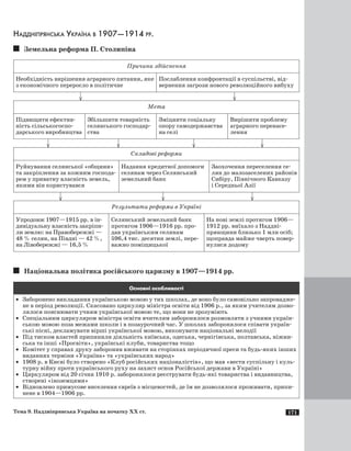 171
Наддніпрянська Україна в 1907—1914 рр.
Земельна реформа П. Столипіна
Причини здійснення
Необхідність вирішення аграрного питання, яке
з економічного переросло в політичне
Послаблення конфронтації в суспільстві, від-
вернення загрози нового революційного вибуху
	 	
Мета
Підвищити ефектив-
ність сільськогоспо-
дарського виробництва
Збільшити товарність
селянського господар-
ства
Зміцнити соціальну
опору самодержавства
на селі
Вирішити проблему
аграрного перенасе-
лення
	 	 	 	
Складові реформи
Руйнування селянської «общини»
та закріплення за кожним господа-
рем у приватну власність земель,
якими він користувався
Надання кредитної допомоги
селянам через Селянський
земельний банк
Заохочення переселення се-
лян до малозаселених районів
Сибіру, Північного Кавказу
і Середньої Азії
	 	 	
Результати реформи в Україні
Упродовж 1907—1915 рр. в ін­
дивідуальну власність закріпи­
ли землю: на Правобережжі —
48 % селян, на Півдні — 42 %,
на Лівобережжі — 16,5 %
Селянський земельний банк
протягом 1906—1916 рр. про-
дав українським селянам
596,4 тис. десятин землі, пере-
важно поміщицької
На нові землі протягом 1906—
1912 рр. виїхало з Наддні-
прянщини близько 1 млн осіб;
щоправда майже чверть повер-
нулися додому
Національна політика російського царизму в 1907—1914 рр.
Основні особливості
·	 Заборонено викладання українською мовою у тих школах, де воно було самовільно запровадже-
не в період революції. Скасовано циркуляр міністра освіти від 1906 р., за яким учителям дозво-
лялося пояснювати учням української мовою те, що вони не зрозуміють
·	 Спеціальним циркуляром міністра освіти вчителям заборонялося розмовляти з учнями україн-
ською мовою поза межами школи і в позаурочний час. У школах заборонялося співати україн-
ські пісні, декламувати вірші української мовою, виконувати національні мелодії
·	 Під тиском властей припинили діяльність київська, одеська, чернігівська, полтавська, ніжин-
ська та інші «Просвіти», українські клуби, товариства тощо
·	 Комітет у справах друку заборонив вживати на сторінках періодичної преси та будь-яких інших
виданнях терміни «Україна» та «українських народ»
·	 1908 р. в Києві було створено «Клуб російських націоналістів», що мав «вести суспільну і куль-
турну війну проти українського руху на захист основ Російської держави в Україні»
·	 Циркуляром від 20 січня 1910 р. заборонялося реєструвати будь-які товариства і видавництва,
створені «іноземцями»
·	 Відновлено примусове виселення євреїв з місцевостей, де їм не дозволялося проживати, припи-
нене в 1904—1906 рр.
Тема 9. Наддніпрянська Україна на початку ХХ ст.
 