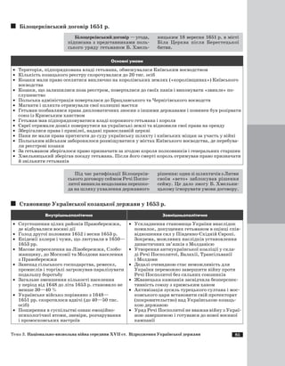 85
Білоцерківський договір 1651 р.
Білоцерківськийдоговір —угода,
підписана з представниками поль­
ського уряду гетьманом Б. Хмель­
­ницьким 18 вересня 1651 р. в місті
Біла Церква після Берестецької
битви.
Основні умови
·	 Територія, підпорядкована владі гетьмана, обмежувалася Київським воєводством
·	 Кількість козацького реєстру скорочувалася до 20 тис. осіб
·	 Козаки мали право оселятися виключно на королівських землях («королівщинах») Київського
воєводства
·	 Козаки, що залишилися поза реєстром, поверталися до своїх панів і виконувати «звикле» по­
слушенство
·	 Польська адміністрація поверталася до Брацлавського та Чернігівського воєводств
·	 Магнати і шляхта отримували свої колишні маєтки
·	 Гетьман позбавлявся права дипломатичних зносин з іншими державами і повинен був розірвати
союз із Кримським ханством
·	 Гетьман мав підпорядковуватися владі коронного гетьмана і короля
·	 Євреї отримали дозвіл повернутися на українські землі та відновили свої права на оренду
·	 Зберігалися права і привілеї, надані православній церкві
·	 Пани не мали права притягати до суду українську шляхту і київських міщан за участь у війні
·	 Польським військам заборонялося розміщуватися у містах Київського воєводства, де перебува­
ли реєстрові козаки
·	 За гетьманом зберігалося право призначати за згодою короля полковників і генеральних старшин
·	 Хмельницький зберігав посаду гетьмана. Після його смерті король отримував право призначати
й звільняти гетьманів
Під час ратифікації Білоцерків­
ського договору сеймом Речі Поспо­
литої виникла нездоланна перешко­
да на шляху ухвалення державного
рішення: один зі шляхтичів з Литви
своїм «вето» заблокував рішення
сейму. Це дало змогу Б. Хмельни­
ць­кому ігнорувати умови договору.
Становище Української козацької держави у 1653 р.
Внутрішньополітичне Зовнішньополітичне
·	 Спустошення цілих районів Правобережжя,
де відбувалися воєнні дії
·	 Голод другої половини 1652 і весни 1653 р.
·	 Епідемії холери і чуми, що лютували в 1650—
1653 рр.
·	 Масове переселення на Лівобережжя, Слобо­
жанщину, до Московії та Молдови населення
з Правобережжя
·	 Занепад сільського господарства, ремесел,
промислів і торгівлі загрожував паралізувати
подальшу боротьбу
·	 Загальне зменшення кількості населення
у період від 1648 до літа 1653 р. становило не
менше 30—40 %
·	 Українське військо порівняно з 1648—
1651 рр. скоротилося вдвічі (до 40—50 тис.
осіб)
·	 Поширення в суспільстві ознак емоційно-
психо­логічної втоми, зневіри, розчарування
і промосковських настроїв
·	 Ускладнення становища України внаслідок
помилок, допущених гетьманом в оцінці спів­
відношення сил у Південно-Східній Європі.
Зокрема, можливих наслідків установлення
династичних зв’язків з Молдавією
·	 Утворення антиукраїнської коаліції у скла­
ді Речі Посполитої, Валахії, Трансільванії
і Молдови
·	 Дедалі очевидною стає неможливість для
України переможно завершити війну проти
Речі Посполитої без сильних союзників
·	 Жванецька кампанія засвідчила безперспек­
тивність союзу з кримським ханом
·	 Активізація зусиль турецького султана і мос­
ковського царя встановити свій протекторат
(покровительство) над Українською козаць­
кою державою
·	 Уряд Речі Посполитої не вважав війну з Украї­
ною завершеною і готувався до нової воєнної
кампанії
Тема 3. Національно-визвольна війна середини ХVII ст. Відродження Української держави
 