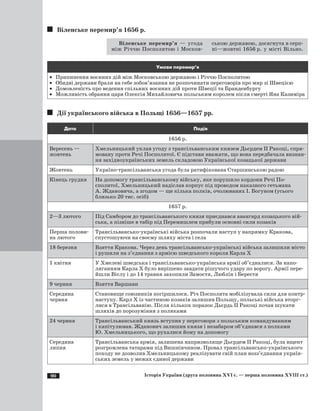 90 Історія України (друга половина XVI с. — перша половина XVIII ст.)
Віленське перемир’я 1656 р.
Віленське перемир’я — угода
між Річчю Посполитою і Москов­
ською державою, досягнута в серп­
ні—жовтні 1656 р. у місті Вільно.
Умови перемир’я
·	 Припинення воєнних дій між Московською державою і Річчю Посполитою
·	 Обидві держави брали на себе зобов’язання не розпочинати переговорів про мир зі Швецією
·	 Домовленість про ведення спільних воєнних дій проти Швеції та Бранденбургу
·	 Можливість обрання царя Олексія Михайловича польським королем після смерті Яна Казиміра
Дії українського війська в Польщі 1656—1657 рр.
Дата Подія
1656 р.
Вересень —
жовтень
Хмельницький уклав угоду з трансільванським князем Дьєрдем II Ракоці, спря­
мовану проти Речі Посполитої. Є підстави вважати, що вона передбачала визнан­
ня західноукраїнських земель складовою Української козацької держави
Жовтень Україно-трансільванська угода була ратифікована Старшинською радою
Кінець грудня На допомогу трансільванському війську, яке порушило кордони Речі По­
сполитої, Хмельницький надіслав корпус під проводом наказного гетьмана
А. Ждановича, а згодом — ще кілька полків, очолюваних І. Богуном (усього
близько 20 тис. осіб)
1657 р.
2—3 лютого Під Самбором до трансільванського князя приєднався авангард козацького вій­
ська, а пізніше в табір під Перемишлем прибули основні сили козаків
Перша полови­
на лютого
Трансільвансько-українські війська розпочали наступ у напрямку Кракова,
спустошуючи на своєму шляху міста і села
18 березня Взяття Кракова. Через день трансільвансько-українські війська залишили місто
і рушили на з’єднання з армією шведського короля Карла Х
1 квітня У Хмелеві шведська і трансільвансько-українська армії об’єдналися. За напо­
ляганням Карла Х було вирішено завдати рішучого удару по ворогу. Армії пере­
йшли Віслу і до 14 травня захопили Замостя, Люблін і Берестя
9 червня Взяття Варшави
Середина
червня
Становище союзників погіршилося. Річ Посполита мобілізувала сили для контр­
наступу. Карл Х із частиною козаків залишив Польщу, польські війська вторг­
лися в Трансільванію. Після кількох поразок Дьєрдь II Ракоці почав шукати
шляхів до порозуміння з поляками
24 червня Трансільванський князь вступив у переговори з польським командуванням
і капітулював. Жданович залишив князя і незабаром об’єднався з полками
Ю. Хмельницького, що рухалися йому на допомогу
Середина
липня
Трансільванська армія, залишена напризволяще Дьєрдем II Ракоці, була вщент
розгромлена татарами під Вишнівчином. Провал трансільвансько-українського
походу не дозволив Хмельницькому реалізувати свій план возз’єднання україн­
ських земель у межах єдиної держави
 