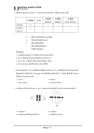 4. เมื่อศึกษาผลของสาร X และสาร Y ตอการทํางานของเอนไซม A ไดผลการทดลอง ดังนี้

                                                 สารตั้งตน      สารตั้งตน          สารตั้งตน
                     สารตั้งตน     สาร X
                                                 และสาร X        และสาร Y        สาร X และ สาร Y
   เอนไซม A             ++++          -            ++              -                   -
   เอนไซม A              ++           -            ++              -                   -
   และสาร X

                  ++++     ไดรับสารผลิตภัณฑจํานวนมากที่สุด
                  +++      ไดสารผลิตภัณฑจํานวนมาก
                  ++       ไดสารผลิตภัณฑนอย
                  +        ไดสารผลิตภัณฑนอยมาก
                  -        ไมไดสารผลิตภัณฑ
   ขอใดถูกตอง
   1. การเพิ่มปริมาณของสาร X มีผลตอการทํางานของเอนไซม A
   2. สาร Y มีผลตอการทํางานของเอนไซม A มากกวาสาร X
   3. สาร X และ Y มีผลตอการทํางานของเอนไซม A เทากัน
   4. สาร X สามารถกระตุนใหเอนไซม A ทํางานไดบาง

5. ไมโทคอนเดรียสราง ATP โดยใชพลังงานที่ไดจากการไหลของ H + ผานเยื่อหุมชั้นในของไมโทคอนเดรีย
   เขาสูเมทริกซ โดยมีโปรตีน ATP synthase ทําหนาที่เสมือนทอที่ยอมให H + ไหลผานเยื่อหุมได กลไกแบบ
   นี้จะเปนการขนสงสารแบบใด
    1. osmosis                                          2. diffusion
    3. active transport                                 4. facilitated diffusion

6. การจัดตัวของโครโมโซมในภาพ A และ B แสดงการแบงนิวเคลียสในระยะใด และจะพบในเซลลใด




   ก. metaphase I                                     ข. metaphase
   ค. เซลลสรางเซลลสืบพันธุของตั๊กแตน              ง. เซลลที่ปลายรากหอม




                                              Biology. 7-2
 