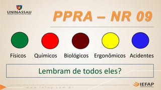 Lembram de todos eles?
Físicos Químicos Biológicos Ergonômicos Acidentes
 
