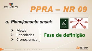  Metas
 Prioridades
 Cronogramas
 
