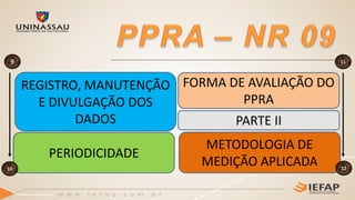 REGISTRO, MANUTENÇÃO
E DIVULGAÇÃO DOS
DADOS PARTE II
9 11
PERIODICIDADE
FORMA DE AVALIAÇÃO DO
PPRA
METODOLOGIA DE
MEDIÇÃO APLICADA 1210
 