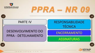 RESPONSABILIDADE
TÉCNICA
DESENVOLVIMENTO DO
PPRA - DETELHAMENTO
ENCERRAMENTO
17
18
19
20
PARTE IV
ASSINATURAS
 