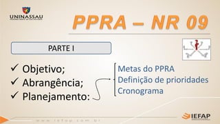  Objetivo;
 Abrangência;
 Planejamento:
PARTE I
Metas do PPRA
Definição de prioridades
Cronograma
 