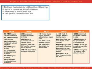 7. Abbasid Decline and the Spread of Islam | PPT
