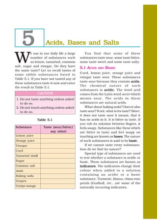 5               Acids, Bases and Salts

W
          e use in our daily life a large      You find that some of these
           number of substances such        substances taste sour, some taste bitter,
           as lemon, tamarind, common       some taste sweet and some taste salty.
salt, sugar and vinegar. Do they have
                                            5.1 ACIDS    AND   BASES
the same taste? Let us recall tastes of
                                            Curd, lemon juice, orange juice and
some edible substances listed in
                                            vinegar taste sour. These substances
Table 5.1. If you have not tasted any of
                                            taste sour because they contain acids  acids.
these substances taste it now and enter
                                            The chemical nature of such
the result in Table 5.1.
                                            substances is acidic The word acid
                                                              acidic.
               CAUTION                      comes from the Latin word acere which
1. Do not taste anything unless asked       means sour. The acids in these
   to do so.                                substances are natural acids.
2. Do not touch anything unless asked           What about baking soda? Does it also
   to do so.                                taste sour? If not, what is its taste? Since,
                                            it does not taste sour it means, that it
               Table 5.1                    has no acids in it. It is bitter in taste. If
                                            you rub its solution between fingers, it
Substance          Taste (sour/bitter/      feels soapy. Substances like these which
                       any other)           are bitter in taste and feel soapy on
Lemon juice                                 touching are known as bases The nature
                                                                     bases.
Orange juice                                of such substances is said to be basic
                                                                                 basic.
Vinegar                                         If we cannot taste every substance,
Curd
                                            how do we find its nature?
                                                Special type of substances are used
Tamarind (imli)
                                            to test whether a substance is acidic or
Sugar                                       basic. These substances are known as
Common salt                                 indicators The indicators change their
                                            indicators.
Amla                                        colour when added to a solution
Baking soda                                 containing an acidic or a basic
                                            substance. Turmeric, litmus, china rose
Grapes
                                            petals (Gudhal), etc., are some of the
Unripe mango
                                            naturally occurring indicators.
 