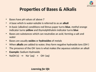Comprehensive Year 9 Chemistry: Acids, Bases, Salts & Reactions | PPTX