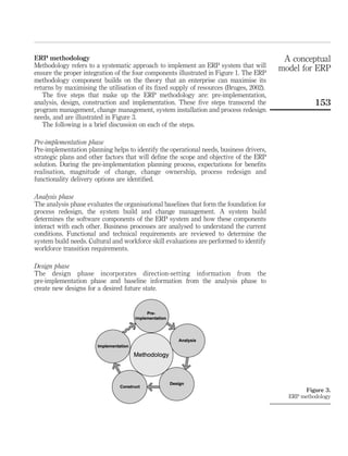 7. A Conceptual Model For Erp | PDF