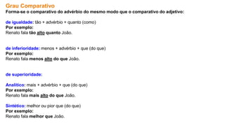 Grau Comparativo
Forma-se o comparativo do advérbio do mesmo modo que o comparativo do adjetivo:
de igualdade: tão + advérbio + quanto (como)
Por exemplo:
Renato fala tão alto quanto João.
de inferioridade: menos + advérbio + que (do que)
Por exemplo:
Renato fala menos alto do que João.
de superioridade:
Analítico: mais + advérbio + que (do que)
Por exemplo:
Renato fala mais alto do que João.
Sintético: melhor ou pior que (do que)
Por exemplo:
Renato fala melhor que João.
 