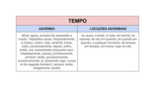 TEMPO
ADVÉRBIO LOCUÇÕES ADVERBIAIS
afinal, agora, amiúde (da expressão a
miúdo - Repetidas vezes, freqüentemente,
a miúdo), ontem, hoje, amanhã, breve,
cedo, constantemente, depois, enfim,
então, ora, entrementes (enquanto isso),
imediatamente, outrora, primeiramente,
primeiro, tarde, provisoriamente,
sucessivamente, já, doravante, logo, nunca
(é de negação também), sempre, ainda,
antigamente, dantes
às vezes, à tarde, à noite, de manhã, de
repente, de vez em quando, de quando em
quando, a qualquer momento, de tempos
em tempos, em breve, hoje em dia.
 