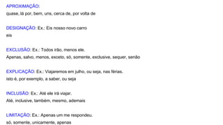 APROXIMAÇÃO:
quase, lá por, bem, uns, cerca de, por volta de
DESIGNAÇÃO: Ex.: Eis nosso novo carro
eis
EXCLUSÃO: Ex.: Todos irão, menos ele.
Apenas, salvo, menos, exceto, só, somente, exclusive, sequer, senão
EXPLICAÇÃO: Ex.: Viajaremos em julho, ou seja, nas férias.
isto é, por exemplo, a saber, ou seja
INCLUSÃO: Ex.: Até ele irá viajar.
Até, inclusive, também, mesmo, ademais
LIMITAÇÃO: Ex.: Apenas um me respondeu.
só, somente, unicamente, apenas
 