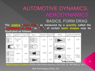 Brian Paul Wiegand, B.M.E., P.E
16
The relative “form drag”, as measured by a quantity called the
“coefficient of drag” or “Cd”, of certain basic shapes may be
illustrated as follows:
(Weight Engineer’s Handbook, Society of Allied Weight Engineers; Chula Vista, CA; 1968-1986, pg.. 10.6)
*At Mach Numbers
 