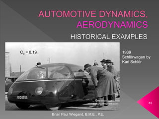 Brian Paul Wiegand, B.M.E., P.E.
83
1939
Schlörwagen by
Karl Schlör
Cd = 0.19
 