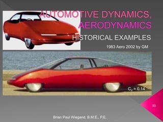 Brian Paul Wiegand, B.M.E., P.E.
93
1983 Aero 2002 by GM
Cd = 0.14
 