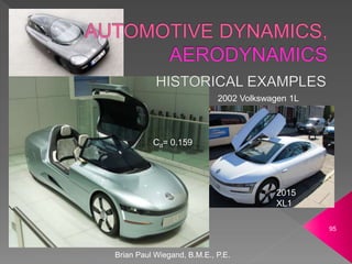 Brian Paul Wiegand, B.M.E., P.E.
95
2002 Volkswagen 1L
Cd= 0.159
2015
XL1
 