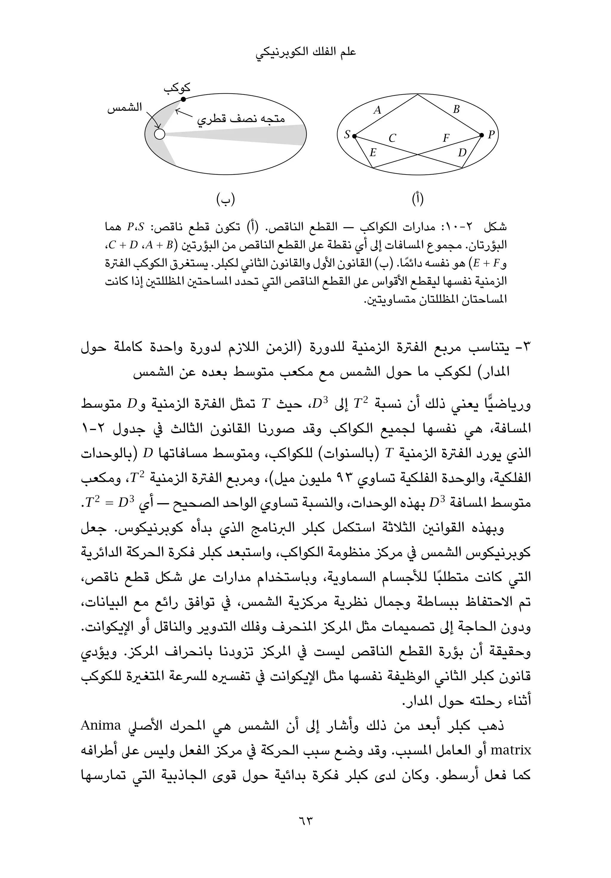 ‫ﻋﻠﻢ اﻟﻔﻠﻚ اﻟﻜﻮﺑﺮﻧﻴﻜﻲ‬


                                                            ‫‪A‬‬                  ‫‪B‬‬

                                                      ‫‪S‬‬         ‫‪C‬‬          ‫‪F‬‬        ‫‪P‬‬
                                                           ‫‪E‬‬                   ‫‪D‬‬



                           ‫) (‬                                      ‫)(‬
    ‫ﺷﻜﻞ 2-01: ﻣﺪارات اﻟﻜﻮاﻛﺐ — اﻟﻘﻄﻊ اﻟﻨﺎﻗﺺ. )أ( ﺗﻜﻮن ﻗﻄﻊ ﻧﺎﻗﺺ: ‪ P ،S‬ﻫﻤﺎ‬
    ‫اﻟﺒﺆرﺗﺎن. ﻣﺠﻤﻮع املﺴﺎﻓﺎت إﱃ أي ﻧﻘﻄﺔ ﻋﲆ اﻟﻘﻄﻊ اﻟﻨﺎﻗﺺ ﻣﻦ اﻟﺒﺆرﺗني ) ‪،C + D ،A + B‬‬
    ‫و ‪ (E + F‬ﻫﻮ ﻧﻔﺴﻪ داﺋﻤً ﺎ. )ب( اﻟﻘﺎﻧﻮن اﻷول واﻟﻘﺎﻧﻮن اﻟﺜﺎﻧﻲ ﻟﻜﺒﻠﺮ. ﻳﺴﺘﻐﺮق اﻟﻜﻮﻛﺐ اﻟﻔﱰة‬
    ‫اﻟﺰﻣﻨﻴﺔ ﻧﻔﺴﻬﺎ ﻟﻴﻘﻄﻊ اﻷﻗﻮاس ﻋﲆ اﻟﻘﻄﻊ اﻟﻨﺎﻗﺺ اﻟﺘﻲ ﺗﺤﺪد املﺴﺎﺣﺘني املﻈﻠﻠﺘني إذا ﻛﺎﻧﺖ‬
                                                         ‫املﺴﺎﺣﺘﺎن املﻈﻠﻠﺘﺎن ﻣﺘﺴﺎوﻳﺘني.‬


‫3- ﻳﺘﻨﺎﺳﺐ ﻣﺮﺑﻊ اﻟﻔﱰة اﻟﺰﻣﻨﻴﺔ ﻟﻠﺪورة )اﻟﺰﻣﻦ اﻟﻼزم ﻟﺪورة واﺣﺪة ﻛﺎﻣﻠﺔ ﺣﻮل‬
       ‫املﺪار( ﻟﻜﻮﻛﺐ ﻣﺎ ﺣﻮل اﻟﺸﻤﺲ ﻣﻊ ﻣﻜﻌﺐ ﻣﺘﻮﺳﻂ ﺑﻌﺪه ﻋﻦ اﻟﺸﻤﺲ‬
‫ورﻳﺎﺿﻴٍّﺎ ﻳﻌﻨﻲ ذﻟﻚ أن ﻧﺴﺒﺔ 2 ‪ T‬إﱃ 3‪ ،D‬ﺣﻴﺚ ‪ T‬ﺗﻤﺜﻞ اﻟﻔﱰة اﻟﺰﻣﻨﻴﺔ و‪ D‬ﻣﺘﻮﺳﻂ‬
‫املﺴﺎﻓﺔ، ﻫﻲ ﻧﻔﺴﻬﺎ ﻟﺠﻤﻴﻊ اﻟﻜﻮاﻛﺐ وﻗﺪ ﺻﻮرﻧﺎ اﻟﻘﺎﻧﻮن اﻟﺜﺎﻟﺚ ﰲ ﺟﺪول ٢-١‬
‫اﻟﺬي ﻳﻮرد اﻟﻔﱰة اﻟﺰﻣﻨﻴﺔ ‪) T‬ﺑﺎﻟﺴﻨﻮات( ﻟﻠﻜﻮاﻛﺐ، وﻣﺘﻮﺳﻂ ﻣﺴﺎﻓﺎﺗﻬﺎ ‪) D‬ﺑﺎﻟﻮﺣﺪات‬
‫اﻟﻔﻠﻜﻴﺔ، واﻟﻮﺣﺪة اﻟﻔﻠﻜﻴﺔ ﺗﺴﺎوي ٣٩ ﻣﻠﻴﻮن ﻣﻴﻞ(، وﻣﺮﺑﻊ اﻟﻔﱰة اﻟﺰﻣﻨﻴﺔ 2 ‪ ،T‬وﻣﻜﻌﺐ‬
‫ﻣﺘﻮﺳﻂ املﺴﺎﻓﺔ 3‪ D‬ﺑﻬﺬه اﻟﻮﺣﺪات، واﻟﻨﺴﺒﺔ ﺗﺴﺎوي اﻟﻮاﺣﺪ اﻟﺼﺤﻴﺢ — أي 3‪.T 2 = D‬‬
‫وﺑﻬﺬه اﻟﻘﻮاﻧني اﻟﺜﻼﺛﺔ اﺳﺘﻜﻤﻞ ﻛﺒﻠﺮ اﻟﱪﻧﺎﻣﺞ اﻟﺬي ﺑﺪأه ﻛﻮﺑﺮﻧﻴﻜﻮس. ﺟﻌﻞ‬
‫ﻛﻮﺑﺮﻧﻴﻜﻮس اﻟﺸﻤﺲ ﰲ ﻣﺮﻛﺰ ﻣﻨﻈﻮﻣﺔ اﻟﻜﻮاﻛﺐ، واﺳﺘﺒﻌﺪ ﻛﺒﻠﺮ ﻓﻜﺮة اﻟﺤﺮﻛﺔ اﻟﺪاﺋﺮﻳﺔ‬
‫اﻟﺘﻲ ﻛﺎﻧﺖ ﻣﺘﻄﻠﺒًﺎ ﻟﻸﺟﺴﺎم اﻟﺴﻤﺎوﻳﺔ، وﺑﺎﺳﺘﺨﺪام ﻣﺪارات ﻋﲆ ﺷﻜﻞ ﻗﻄﻊ ﻧﺎﻗﺺ،‬
‫ﺗﻢ اﻻﺣﺘﻔﺎظ ﺑﺒﺴﺎﻃﺔ وﺟﻤﺎل ﻧﻈﺮﻳﺔ ﻣﺮﻛﺰﻳﺔ اﻟﺸﻤﺲ، ﰲ ﺗﻮاﻓﻖ راﺋﻊ ﻣﻊ اﻟﺒﻴﺎﻧﺎت،‬
‫ودون اﻟﺤﺎﺟﺔ إﱃ ﺗﺼﻤﻴﻤﺎت ﻣﺜﻞ املﺮﻛﺰ املﻨﺤﺮف وﻓﻠﻚ اﻟﺘﺪوﻳﺮ واﻟﻨﺎﻗﻞ أو اﻹﻳﻜﻮاﻧﺖ.‬
‫وﺣﻘﻴﻘﺔ أن ﺑﺆرة اﻟﻘﻄﻊ اﻟﻨﺎﻗﺺ ﻟﻴﺴﺖ ﰲ املﺮﻛﺰ ﺗﺰودﻧﺎ ﺑﺎﻧﺤﺮاف املﺮﻛﺰ. وﻳﺆدي‬
‫ﻗﺎﻧﻮن ﻛﺒﻠﺮ اﻟﺜﺎﻧﻲ اﻟﻮﻇﻴﻔﺔ ﻧﻔﺴﻬﺎ ﻣﺜﻞ اﻹﻳﻜﻮاﻧﺖ ﰲ ﺗﻔﺴريه ﻟﻠﴪﻋﺔ املﺘﻐرية ﻟﻠﻜﻮﻛﺐ‬
                                                        ‫أﺛﻨﺎء رﺣﻠﺘﻪ ﺣﻮل املﺪار.‬
‫ذﻫﺐ ﻛﺒﻠﺮ أﺑﻌﺪ ﻣﻦ ذﻟﻚ وأﺷﺎر إﱃ أن اﻟﺸﻤﺲ ﻫﻲ املﺤﺮك اﻷﺻﲇ ‪Anima‬‬
‫‪ matrix‬أو اﻟﻌﺎﻣﻞ املﺴﺒﺐ. وﻗﺪ وﺿﻊ ﺳﺒﺐ اﻟﺤﺮﻛﺔ ﰲ ﻣﺮﻛﺰ اﻟﻔﻌﻞ وﻟﻴﺲ ﻋﲆ أﻃﺮاﻓﻪ‬
‫ﻛﻤﺎ ﻓﻌﻞ أرﺳﻄﻮ. وﻛﺎن ﻟﺪى ﻛﺒﻠﺮ ﻓﻜﺮة ﺑﺪاﺋﻴﺔ ﺣﻮل ﻗﻮى اﻟﺠﺎذﺑﻴﺔ اﻟﺘﻲ ﺗﻤﺎرﺳﻬﺎ‬

                                            ‫36‬
 