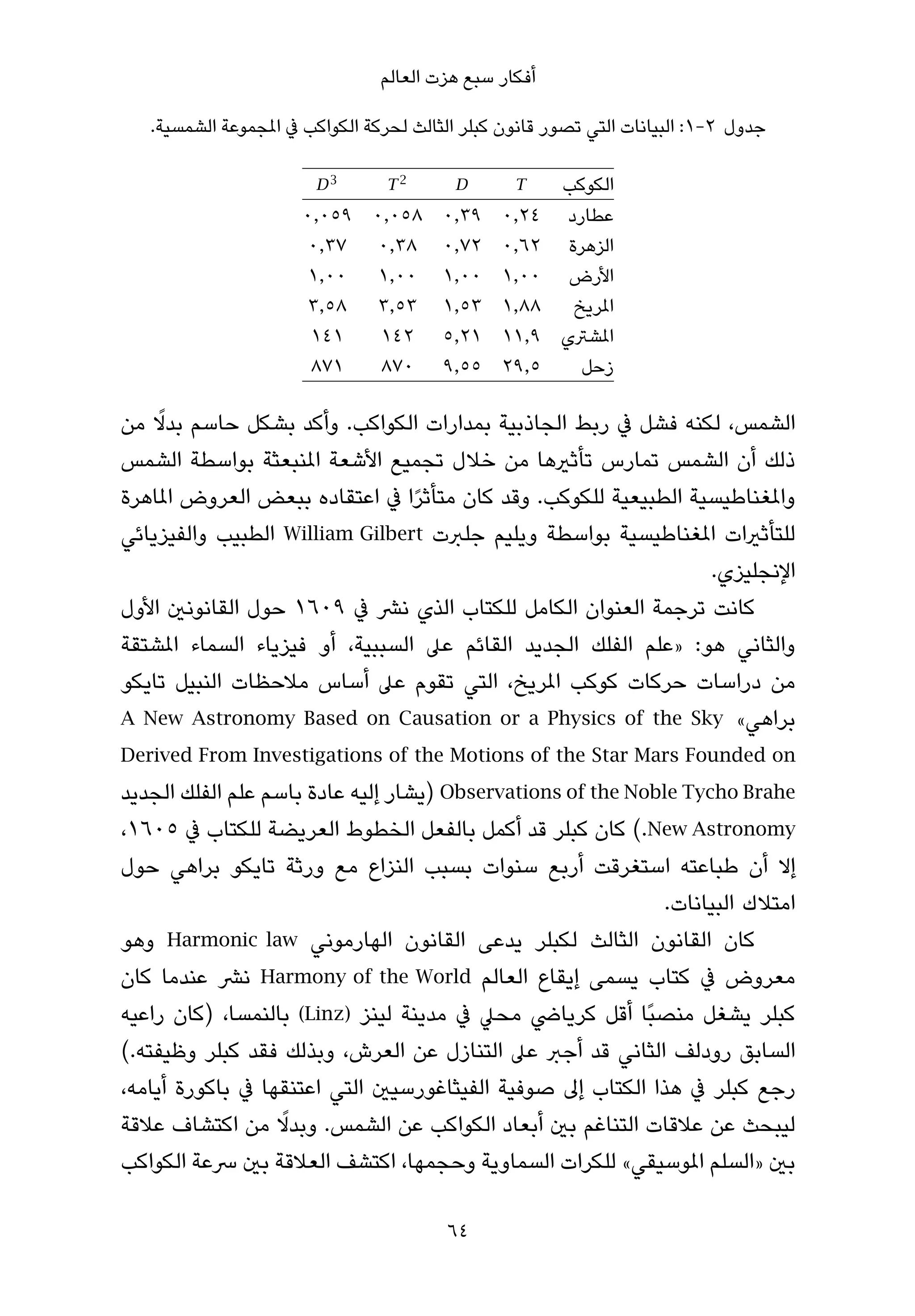‫أﻓﻜﺎر ﺳﺒﻊ ﻫﺰت اﻟﻌﺎﻟﻢ‬

   ‫ﺟﺪول 2-1: اﻟﺒﻴﺎﻧﺎت اﻟﺘﻲ ﺗﺼﻮر ﻗﺎﻧﻮن ﻛﺒﻠﺮ اﻟﺜﺎﻟﺚ ﻟﺤﺮﻛﺔ اﻟﻜﻮاﻛﺐ ﰲ املﺠﻤﻮﻋﺔ اﻟﺸﻤﺴﻴﺔ.‬

                        ‫3‪D‬‬       ‫2‪T‬‬       ‫‪D‬‬       ‫‪T‬‬     ‫اﻟﻜﻮﻛﺐ‬
                      ‫٤٢٫٠ ٩٣٫٠ ٨٥٠٫٠ ٩٥٠٫٠‬              ‫ﻋﻄﺎرد‬
                       ‫٢٦٫٠ ٢٧٫٠ ٨٣٫٠ ٧٣٫٠‬               ‫اﻟﺰﻫﺮة‬
                       ‫٠٠٫١ ٠٠٫١ ٠٠٫١ ٠٠٫١‬               ‫اﻷرض‬
                       ‫٨٨٫١ ٣٥٫١ ٣٥٫٣ ٨٥٫٣‬                ‫املﺮﻳﺦ‬
                       ‫١٤١‬   ‫٩٫١١ ١٢٫٥ ٢٤١‬              ‫املﺸﱰي‬
                       ‫١٧٨‬   ‫٥٫٩٢ ٥٥٫٩ ٠٧٨‬                 ‫زﺣﻞ‬

    ‫ً‬
‫اﻟﺸﻤﺲ، ﻟﻜﻨﻪ ﻓﺸﻞ ﰲ رﺑﻂ اﻟﺠﺎذﺑﻴﺔ ﺑﻤﺪارات اﻟﻜﻮاﻛﺐ. وأﻛﺪ ﺑﺸﻜﻞ ﺣﺎﺳﻢ ﺑﺪﻻ ﻣﻦ‬
‫ذﻟﻚ أن اﻟﺸﻤﺲ ﺗﻤﺎرس ﺗﺄﺛريﻫﺎ ﻣﻦ ﺧﻼل ﺗﺠﻤﻴﻊ اﻷﺷﻌﺔ املﻨﺒﻌﺜﺔ ﺑﻮاﺳﻄﺔ اﻟﺸﻤﺲ‬
‫واملﻐﻨﺎﻃﻴﺴﻴﺔ اﻟﻄﺒﻴﻌﻴﺔ ﻟﻠﻜﻮﻛﺐ. وﻗﺪ ﻛﺎن ﻣﺘﺄﺛﺮا ﰲ اﻋﺘﻘﺎده ﺑﺒﻌﺾ اﻟﻌﺮوض املﺎﻫﺮة‬
                                 ‫ً‬
‫ﻟﻠﺘﺄﺛريات املﻐﻨﺎﻃﻴﺴﻴﺔ ﺑﻮاﺳﻄﺔ وﻳﻠﻴﻢ ﺟﻠﱪت ‪ William Gilbert‬اﻟﻄﺒﻴﺐ واﻟﻔﻴﺰﻳﺎﺋﻲ‬
                                                                ‫اﻹﻧﺠﻠﻴﺰي.‬
‫ﻛﺎﻧﺖ ﺗﺮﺟﻤﺔ اﻟﻌﻨﻮان اﻟﻜﺎﻣﻞ ﻟﻠﻜﺘﺎب اﻟﺬي ﻧﴩ ﰲ ٩٠٦١ ﺣﻮل اﻟﻘﺎﻧﻮﻧني اﻷول‬
‫واﻟﺜﺎﻧﻲ ﻫﻮ: »ﻋﻠﻢ اﻟﻔﻠﻚ اﻟﺠﺪﻳﺪ اﻟﻘﺎﺋﻢ ﻋﲆ اﻟﺴﺒﺒﻴﺔ، أو ﻓﻴﺰﻳﺎء اﻟﺴﻤﺎء املﺸﺘﻘﺔ‬
‫ﻣﻦ دراﺳﺎت ﺣﺮﻛﺎت ﻛﻮﻛﺐ املﺮﻳﺦ، اﻟﺘﻲ ﺗﻘﻮم ﻋﲆ أﺳﺎس ﻣﻼﺣﻈﺎت اﻟﻨﺒﻴﻞ ﺗﺎﻳﻜﻮ‬
‫ﺑﺮاﻫﻲ« ‪A New Astronomy Based on Causation or a Physics of the Sky‬‬
‫‪Derived From Investigations of the Motions of the Star Mars Founded on‬‬
‫‪) Observations of the Noble Tycho Brahe‬ﻳﺸﺎر إﻟﻴﻪ ﻋﺎدة ﺑﺎﺳﻢ ﻋﻠﻢ اﻟﻔﻠﻚ اﻟﺠﺪﻳﺪ‬
‫‪ (.New Astronomy‬ﻛﺎن ﻛﺒﻠﺮ ﻗﺪ أﻛﻤﻞ ﺑﺎﻟﻔﻌﻞ اﻟﺨﻄﻮط اﻟﻌﺮﻳﻀﺔ ﻟﻠﻜﺘﺎب ﰲ ٥٠٦١،‬
‫إﻻ أن ﻃﺒﺎﻋﺘﻪ اﺳﺘﻐﺮﻗﺖ أرﺑﻊ ﺳﻨﻮات ﺑﺴﺒﺐ اﻟﻨﺰاع ﻣﻊ ورﺛﺔ ﺗﺎﻳﻜﻮ ﺑﺮاﻫﻲ ﺣﻮل‬
                                                             ‫اﻣﺘﻼك اﻟﺒﻴﺎﻧﺎت.‬
‫ﻛﺎن اﻟﻘﺎﻧﻮن اﻟﺜﺎﻟﺚ ﻟﻜﺒﻠﺮ ﻳﺪﻋﻰ اﻟﻘﺎﻧﻮن اﻟﻬﺎرﻣﻮﻧﻲ ‪ Harmonic law‬وﻫﻮ‬
‫ﻣﻌﺮوض ﰲ ﻛﺘﺎب ﻳﺴﻤﻰ إﻳﻘﺎع اﻟﻌﺎﻟﻢ ‪ Harmony of the World‬ﻧﴩ ﻋﻨﺪﻣﺎ ﻛﺎن‬
‫ﻛﺒﻠﺮ ﻳﺸﻐﻞ ﻣﻨﺼﺒًﺎ أﻗﻞ ﻛﺮﻳﺎﴈ ﻣﺤﲇ ﰲ ﻣﺪﻳﻨﺔ ﻟﻴﻨﺰ )‪ (Linz‬ﺑﺎﻟﻨﻤﺴﺎ، )ﻛﺎن راﻋﻴﻪ‬
‫اﻟﺴﺎﺑﻖ رودﻟﻒ اﻟﺜﺎﻧﻲ ﻗﺪ أﺟﱪ ﻋﲆ اﻟﺘﻨﺎزل ﻋﻦ اﻟﻌﺮش، وﺑﺬﻟﻚ ﻓﻘﺪ ﻛﺒﻠﺮ وﻇﻴﻔﺘﻪ.(‬
‫رﺟﻊ ﻛﺒﻠﺮ ﰲ ﻫﺬا اﻟﻜﺘﺎب إﱃ ﺻﻮﻓﻴﺔ اﻟﻔﻴﺜﺎﻏﻮرﺳﻴني اﻟﺘﻲ اﻋﺘﻨﻘﻬﺎ ﰲ ﺑﺎﻛﻮرة أﻳﺎﻣﻪ،‬
                   ‫ً‬
‫ﻟﻴﺒﺤﺚ ﻋﻦ ﻋﻼﻗﺎت اﻟﺘﻨﺎﻏﻢ ﺑني أﺑﻌﺎد اﻟﻜﻮاﻛﺐ ﻋﻦ اﻟﺸﻤﺲ. وﺑﺪﻻ ﻣﻦ اﻛﺘﺸﺎف ﻋﻼﻗﺔ‬
‫ﺑني »اﻟﺴﻠﻢ املﻮﺳﻴﻘﻲ« ﻟﻠﻜﺮات اﻟﺴﻤﺎوﻳﺔ وﺣﺠﻤﻬﺎ، اﻛﺘﺸﻒ اﻟﻌﻼﻗﺔ ﺑني ﴎﻋﺔ اﻟﻜﻮاﻛﺐ‬

                                         ‫46‬
 