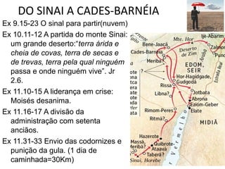 DO SINAI A CADES-BARNÉIA
Ex 9.15-23 O sinal para partir(nuvem)
Ex 10.11-12 A partida do monte Sinai:
um grande deserto:“terra árida e
cheia de covas, terra de secas e
de trevas, terra pela qual ninguém
passa e onde ninguém vive”. Jr
2.6.
Ex 11.10-15 A liderança em crise:
Moisés desanima.
Ex 11.16-17 A divisão da
administração com setenta
anciãos.
Ex 11.31-33 Envio das codornizes e
punição da gula. (1 dia de
caminhada=30Km) 39
 