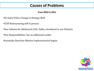 Causes of Problems
From 2010 to 2011
•No major Policy Change or Strategy Shift
•ICDS Restructuring still in process
•New Scheme for Adolescent Girls -Sabla, introduced in 200 Districts
•New Responsibilities, but no additional worker
•Karnataka Nutrition Mission implementation begins
 