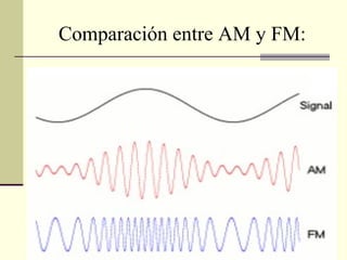 Comparación entre AM y FM:
 