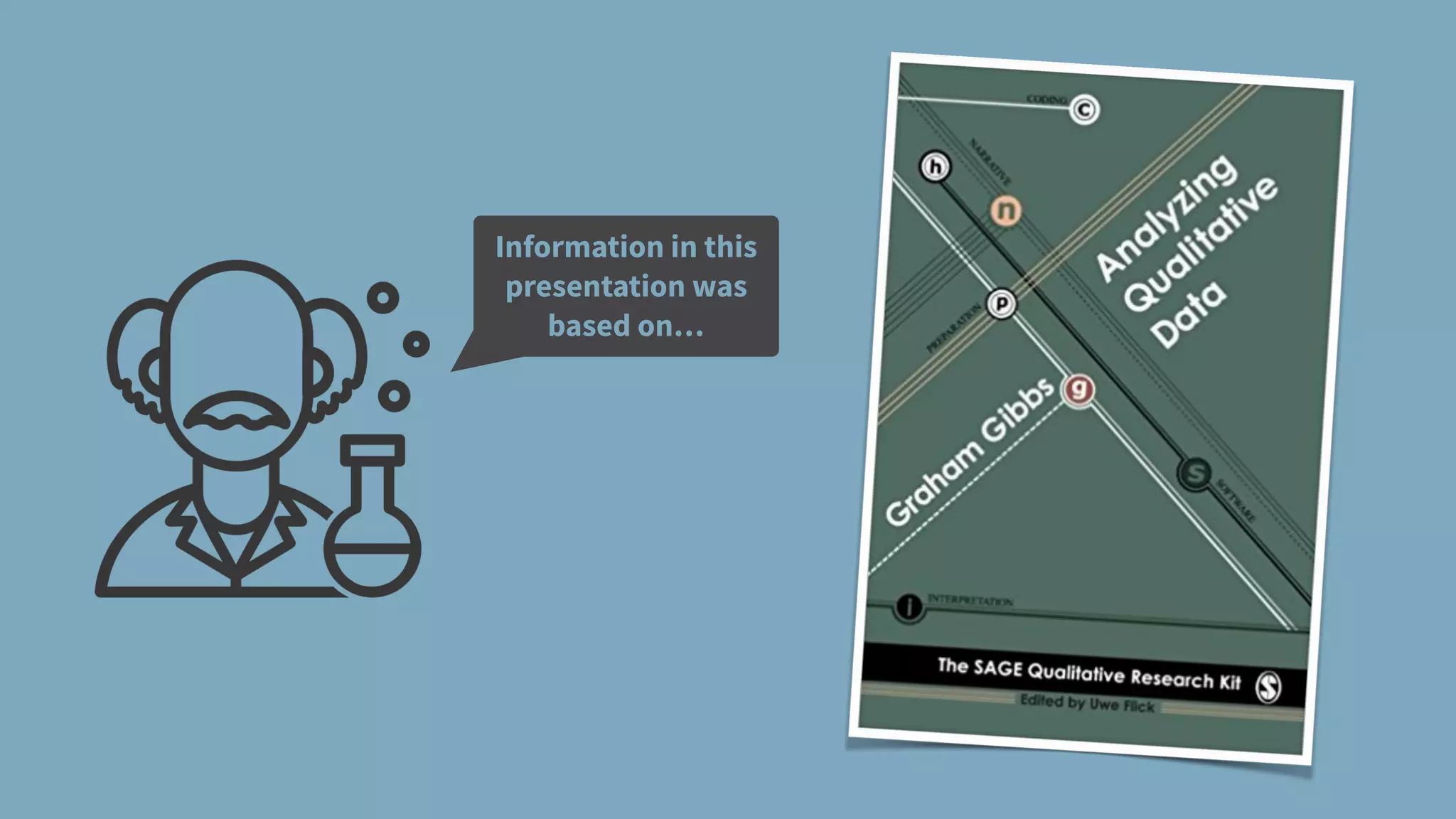 Information in this
presentation was
based on…
 