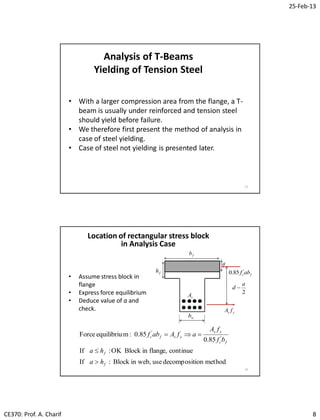 Lec06 Analysis and Design of T Beams (Reinforced Concrete Design I ...