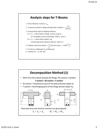 Lec06 Analysis and Design of T Beams (Reinforced Concrete Design I ...
