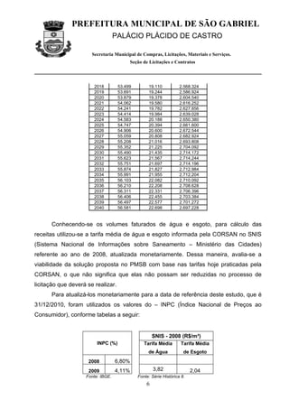 PREFEITURA MUNICIPAL DE SÃO GABRIEL
                                   PALÁCIO PLÁCIDO DE CASTRO

                       Secretaria Municipal de Compras, Licitações, Materiais e Serviços.
                                         Seção de Licitações e Contratos




                        2018        53.499        19.110           2.568.324
                        2019        53.691        19.244           2.586.924
                        2020        53.879        19.378           2.604.540
                        2021        54.062        19.580           2.616.252
                        2022        54.241        19.782           2.627.856
                        2023        54.414        19.984           2.639.028
                        2024        54.583        20.188           2.650.380
                        2025        54.747        20.394           2.661.600
                        2026        54.906        20.600           2.672.544
                        2027        55.059        20.808           2.682.924
                        2028        55.208        21.016           2.693.808
                        2029        55.352        21.225           2.704.092
                        2030        55.490        21.435           2.714.172
                        2031        55.623        21.567           2.714.244
                        2032        55.751        21.697           2.714.196
                        2033        55.874        21.827           2.712.984
                        2034        55.991        21.955           2.712.204
                        2035        56.103        22.082           2.710.092
                        2036        56.210        22.208           2.708.628
                        2037        56.311        22.331           2.706.396
                        2038        56.406        22.455           2.703.384
                        2039        56.497        22.577           2.701.272
                        2040        56.581        22.698           2.697.228


      Conhecendo-se os volumes faturados de água e esgoto, para cálculo das
receitas utilizou-se a tarifa média de água e esgoto informada pela CORSAN no SNIS
(Sistema Nacional de Informações sobre Saneamento – Ministério das Cidades)
referente ao ano de 2008, atualizada monetariamente. Dessa maneira, avalia-se a
viabilidade da solução proposta no PMSB com base nas tarifas hoje praticadas pela
CORSAN, o que não significa que elas não possam ser reduzidas no processo de
licitação que deverá se realizar.
      Para atualizá-los monetariamente para a data de referência deste estudo, que é
31/12/2010, foram utilizados os valores do – INPC (Índice Nacional de Preços ao
Consumidor), conforme tabelas a seguir:


                                                     SNIS - 2008 (R$/m³)
                         INPC (%)               Tarifa Média        Tarifa Média
                                                  de Água            de Esgoto
                     2008          6,80%
                     2009          4,11%             3,82                2,04
                    Fonte: IBGE.             Fonte: Série Histórica 8.
                                                 6
 